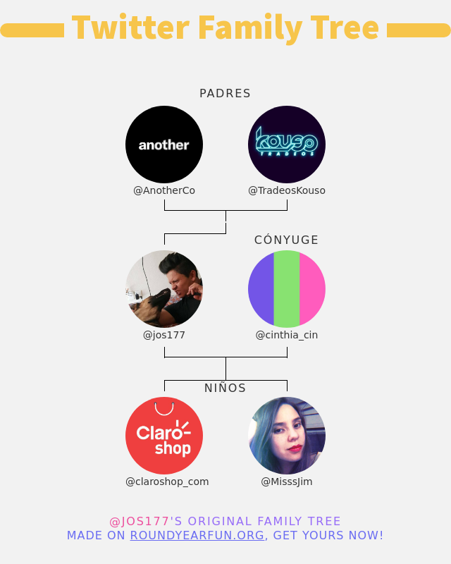 jos177's tweet photo. 👨‍👩‍👧‍👦 Mi Familia de Twitter:
👫 Padres: @AnotherCo @TradeosKouso
👰 Cónyuge: @cinthia_cin
👶 Niños: @claroshop_com @MisssJim

➡️ https://t.co/5w3ZlEcmWp https://t.co/byIb2YIOof
