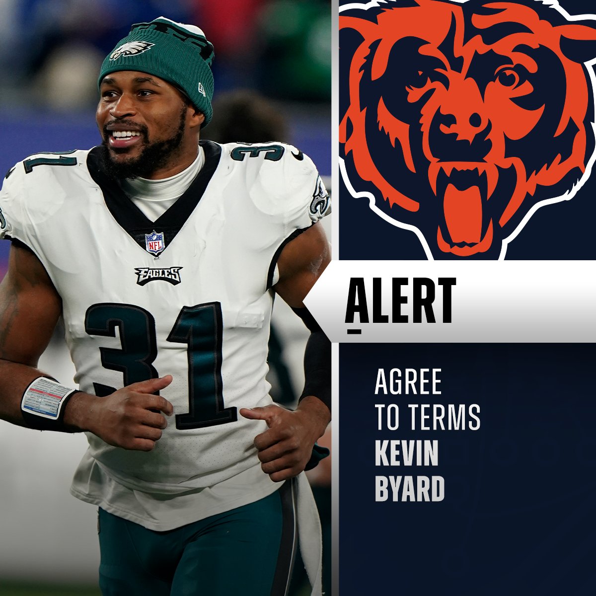 Bears are signing S Kevin Byard to a 2-year deal worth $15M. (via @rapsheet)