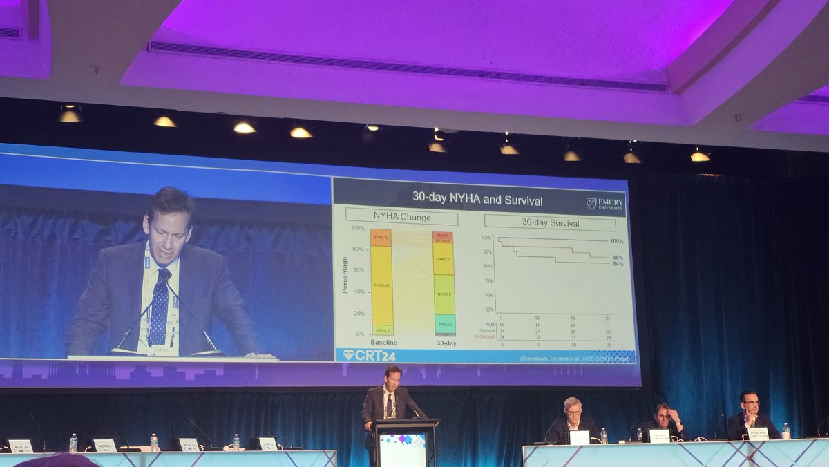 SESAME for LVOT reduction demonstrates amazing ⬇️ in septal thickness and ⬆️ in neoLVOT area. #CRT2024 Late breakers. Great safety profile compared to traditional invasive alternatives.