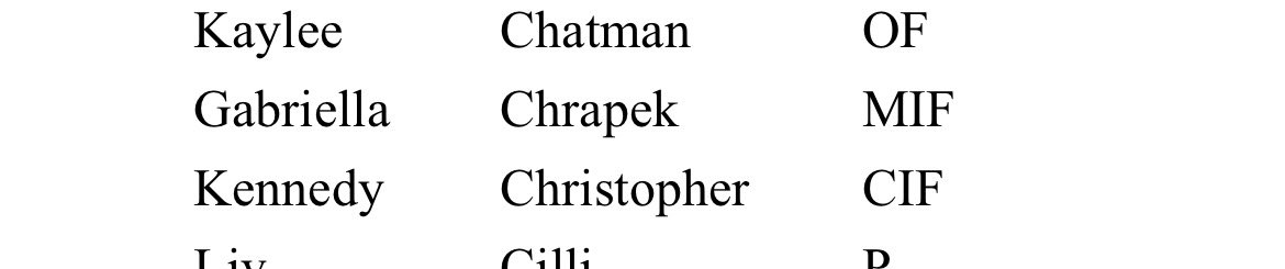 So honored to be recognized with some of the best 2026’s!! Congrats to everyone that was nominated! Thank you <a href="/PGFnetwork/">PGF</a> . 
@Unity16uJohnson <a href="/UnityCoachJosh/">Josh Johnson</a> <a href="/CoachFleish/">Mark Fleisher</a> <a href="/ScottSizemore29/">Scott Sizemore</a> <a href="/DeepRunSoftball/">Deep Run Wildcat Softball</a> <a href="/ExtraInningSB/">EXTRA INNING SOFTBALL</a> @FloSoftball