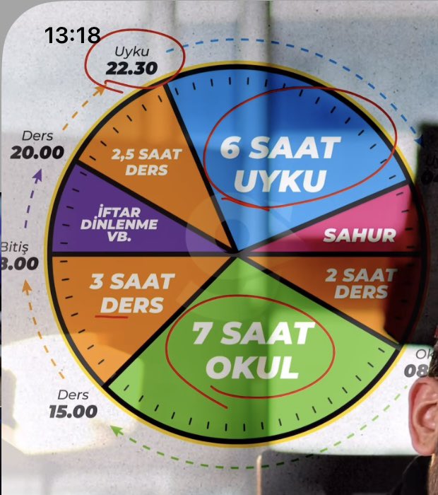 Bizim mesai başladı 
#Ramadan #yks2024 #yks24tayfa