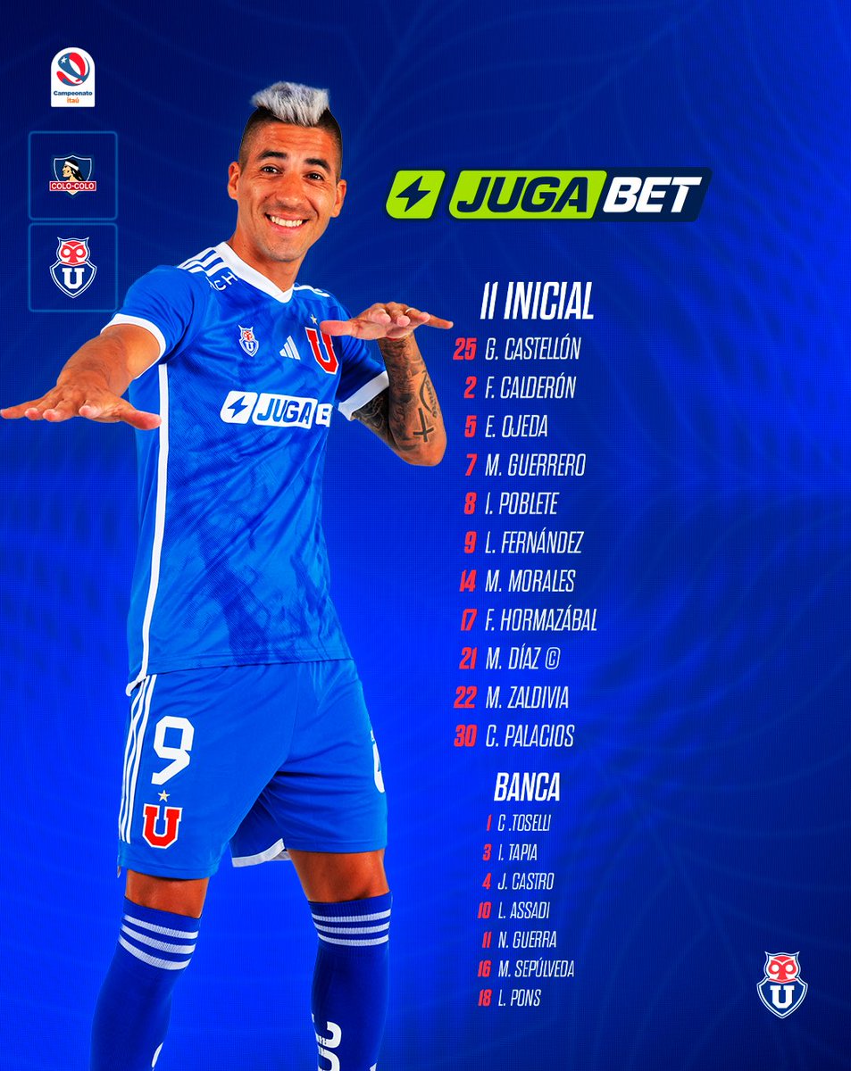 Universidad de Chile tweet media