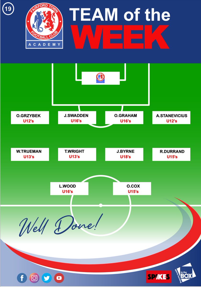 ‼️TEAM IF THE WEEK‼️

Game week 19

Congratulations to everyone selected. 👏🏼