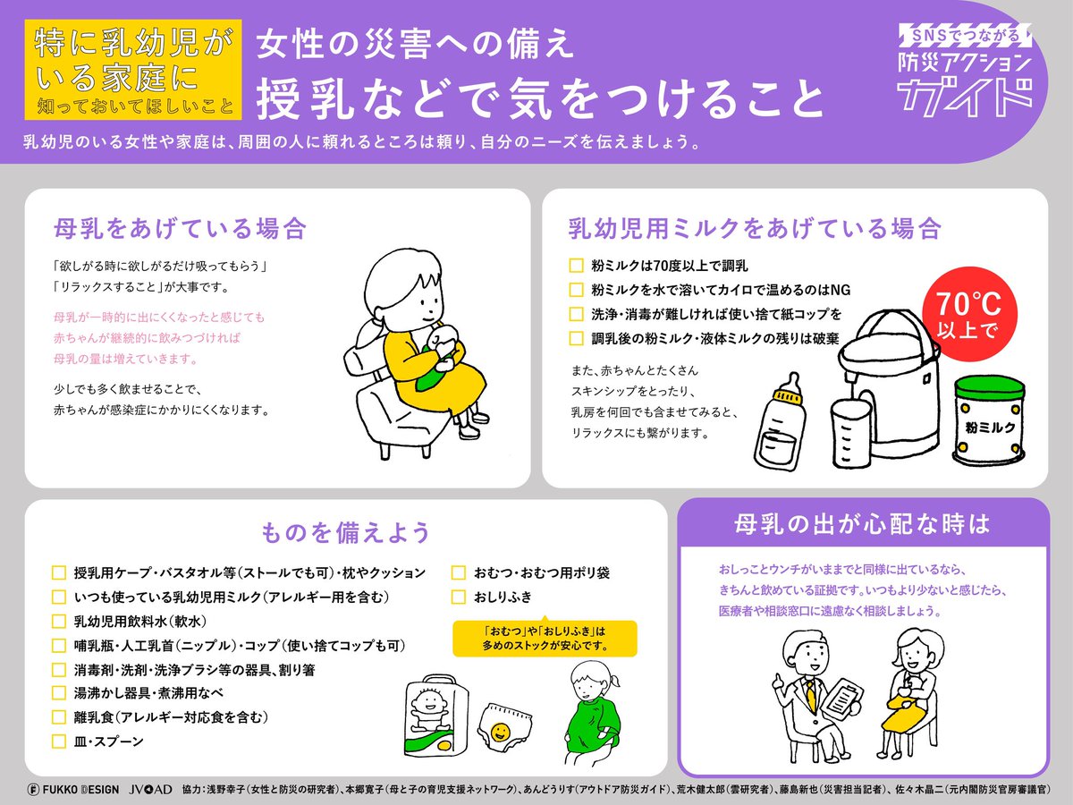 女性の災害への備えまとめです。
女性だけでなく、男性のみなさまもぜひご覧ください。

#東日本大震災から13年