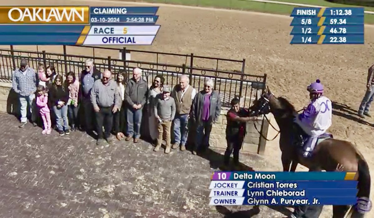 DELTA MOON GOES BACK-TO-BACK!!! After breaking her maiden in her last start, 5M Delta Moon (ORB-Lecompass by Orientate) wins again, going gate-to-wire under @cristiantorr64 to take the 6f R5 @OaklawnRacing!!! Delta now has 2 wins in 3 starts for 2024!!! 🥳🏇🏆🏆