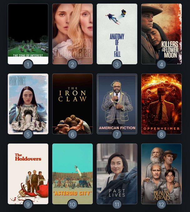 2023 was my favorite year at the movies in a long time. here&rsquo;s my top 12 (after 5, this got so difficult)