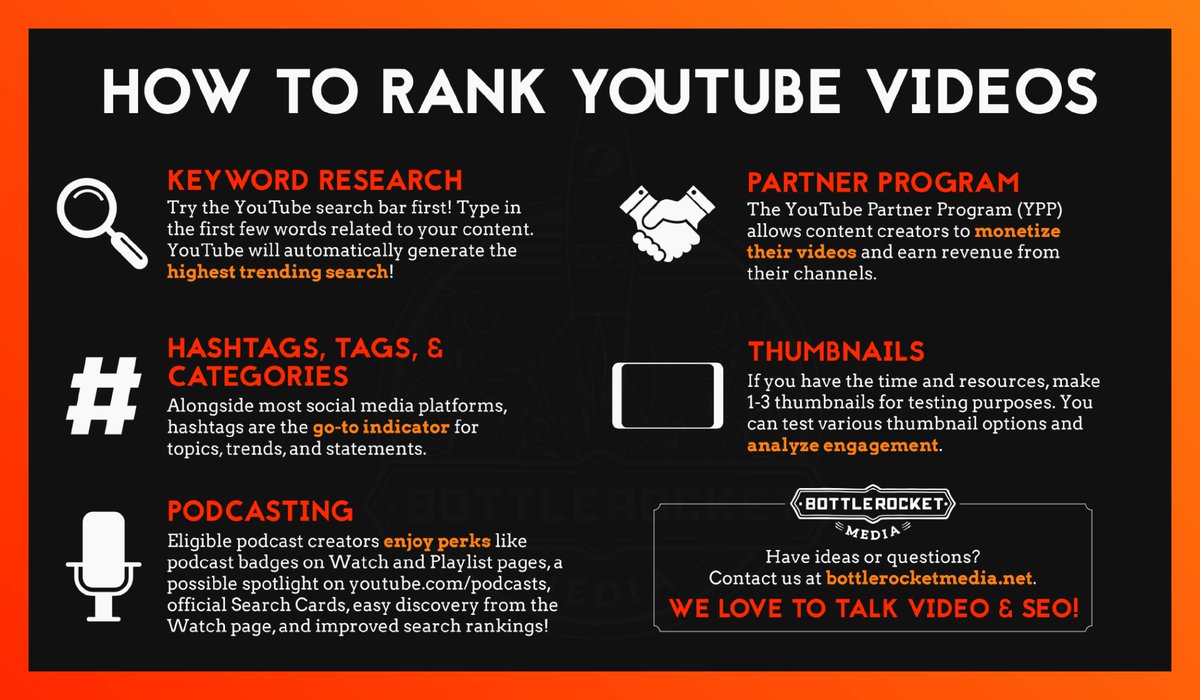 HOW TO RANK YOUTUBE VIDEOS.
#ranking 
#keywordresearch 
#youtubeseo 
#video 
#seo
#thumbnail 
#research
#Website 
#FiverrGig 
#upwork