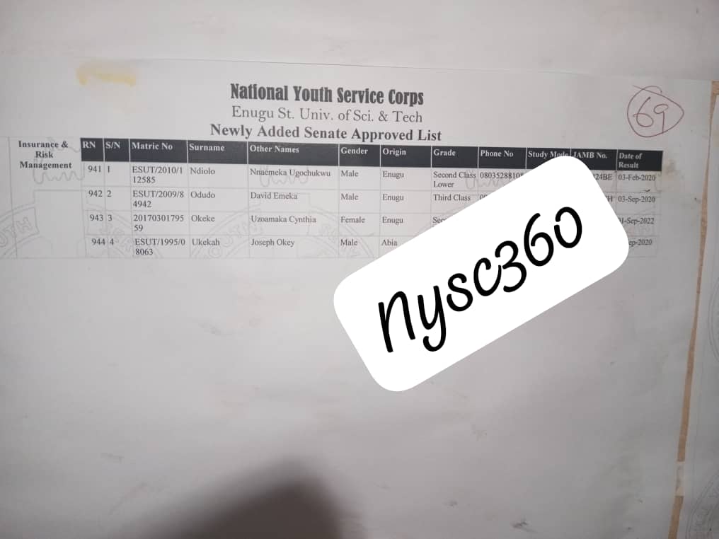 The Enugu State University of Science and Technology (ESUT)  
                    
Approved NYSC SUPPLEMENTARY SENATE ENTRY LIST for BATCH 'A',  2024. is out both on notice board.

Ensure that you have carefully verified your information correctly.

#NYSC360 ON TWITTER