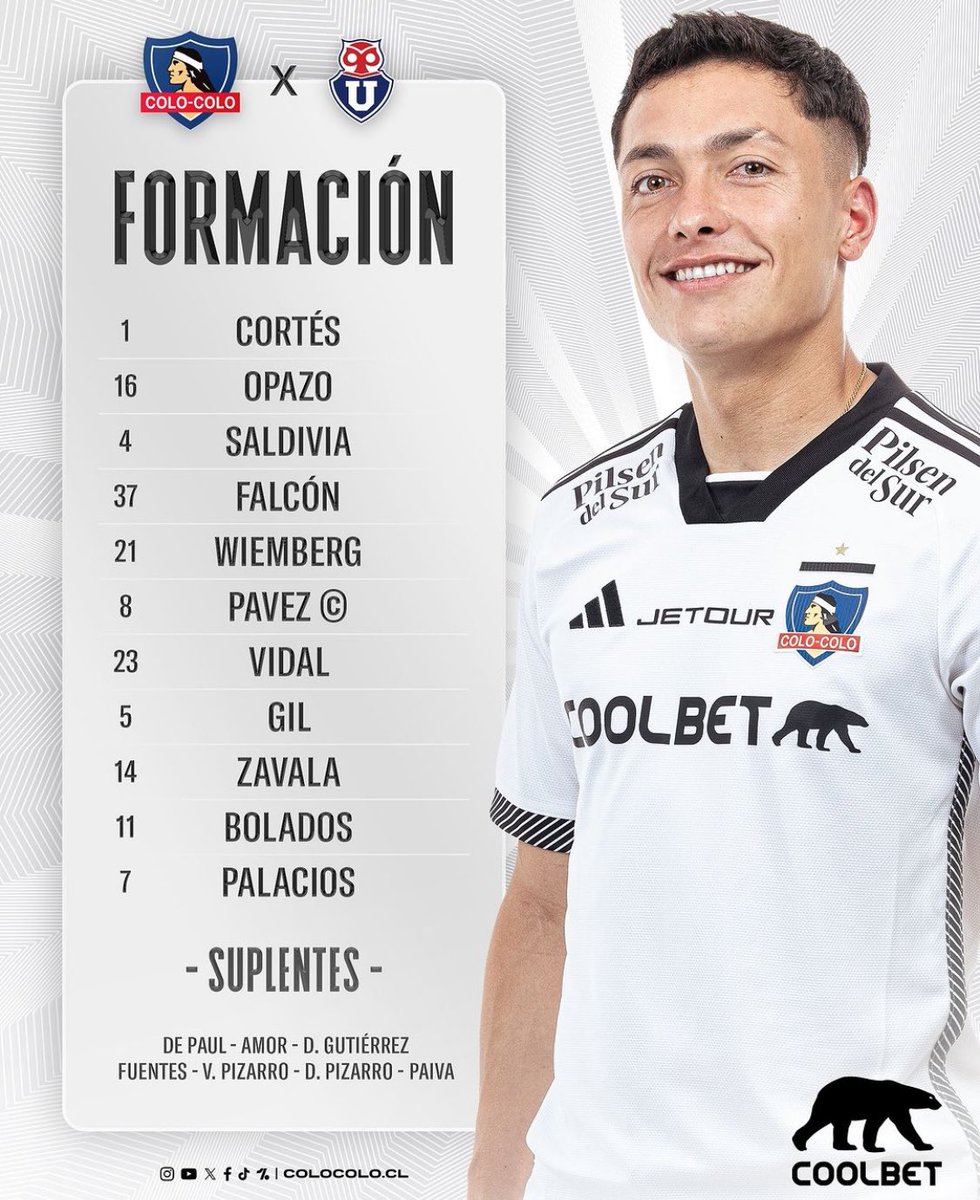 RumboaPrimeraCL's tweet photo. #PrimeraRP | Oncenas confirmadas para el SúperClásico a disputarse desde las 18:00 horas en el Estadio Monumental! 🔥
¿Albos o Azules? 🤔
#RumboaPrimeraChile https://t.co/dGUTbpfap4