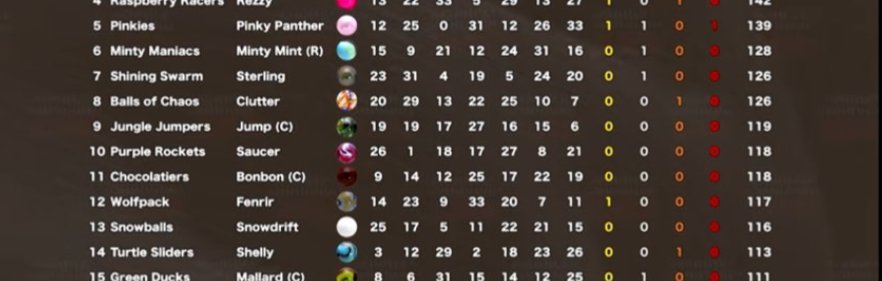 Snowdrift tweet media