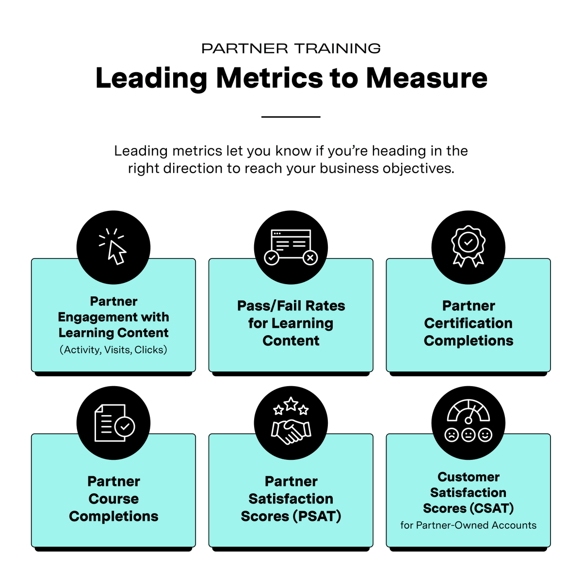intellum's tweet photo. While the ROI of #CustomerTraining has been well-documented, what about the ROI of partner training? 

We spoke with leaders from @cloudinary and @Iterable about which #PartnerTraining metrics are most valuable! 📊 
https://t.co/PC0wOWhjI6 https://t.co/aTyhZ5A96J