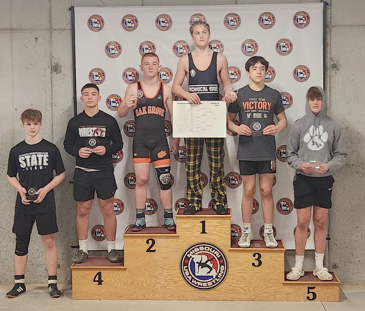 Jamie Scully tweet media