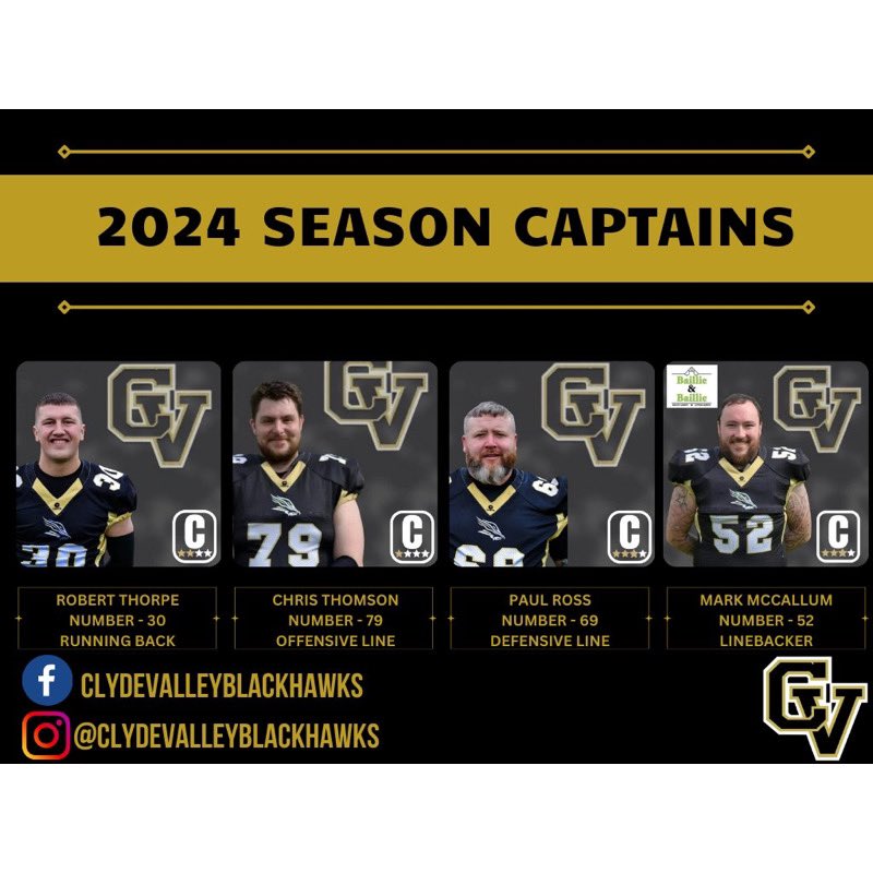 2024 Captains 

The team have spoken and we have our 2024 season captains! 

Let’s hear it for them 👏🏻

Congratulations to all - well deserved. 

#staythecourse