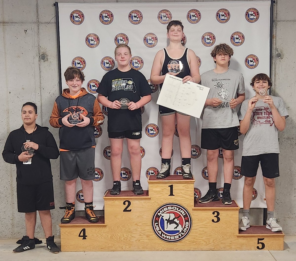 Jamie Scully tweet media