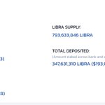 Photo by Libra Finance (@librafinanceSol)