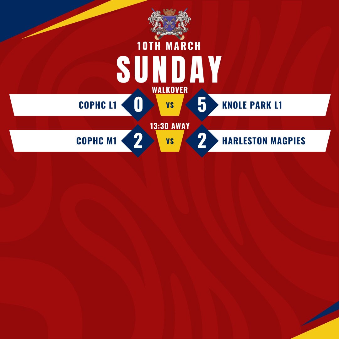 Results from the weekend! Unfortunately it’s not a pretty sight this week with some tough fixtures! Shoutout to the L1’s for getting an all important win against local rivals! Well done to all for battling and onto next week!