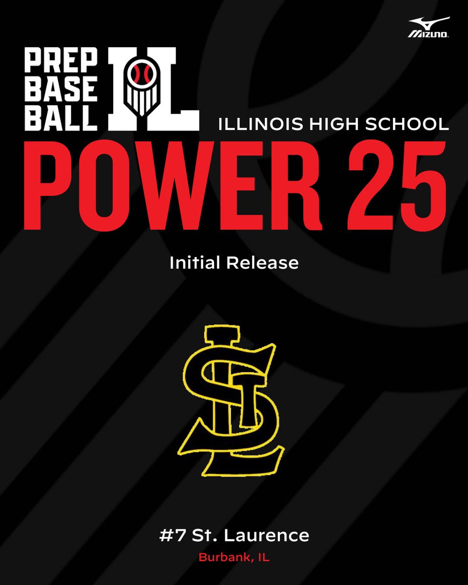 #𝐈𝐋𝐏𝐨𝐰𝐞𝐫𝟐𝟓: 𝐍𝐨. 𝟕 𝐒𝐭. 𝐋𝐚𝐮𝐫𝐞𝐧𝐜𝐞✨

Depth on both sides of the ball with some familiar and new faces makes the Vikings a team to watch heading into the spring. 

𝙿𝚁𝙴𝚅𝙸𝙴𝚆🔗loom.ly/jP31HGU