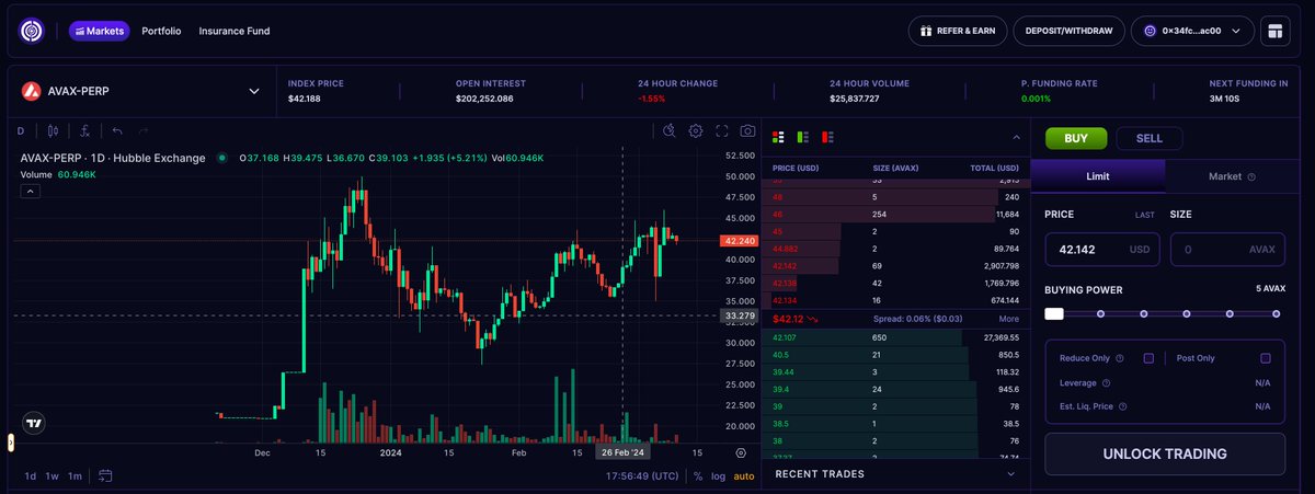 2) <a href="/HubbleExchange/">Hubble Exchange 🔭</a> Perps orderbook DEX who launched their own subnet with $USDC as gas token.  Just released Markerbook, catering to Market Makers. They don't yet have a token (airdrop farmers welcome).  Slick UI/UX.

Need referral link to get started: app.hubble.exchange/?code=ravageur…