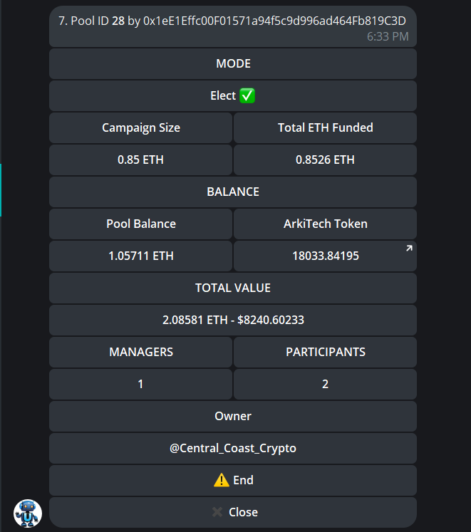 While we're waiting for our solo sniper, let's dive into the success story of our Elect mode adventure with @ArkiTechAI. Three investors came together for a collective trade, pushing their pool from 0.85 to 2.08ETH, pocketing 1.05ETH along the way but also smartly reducing gas