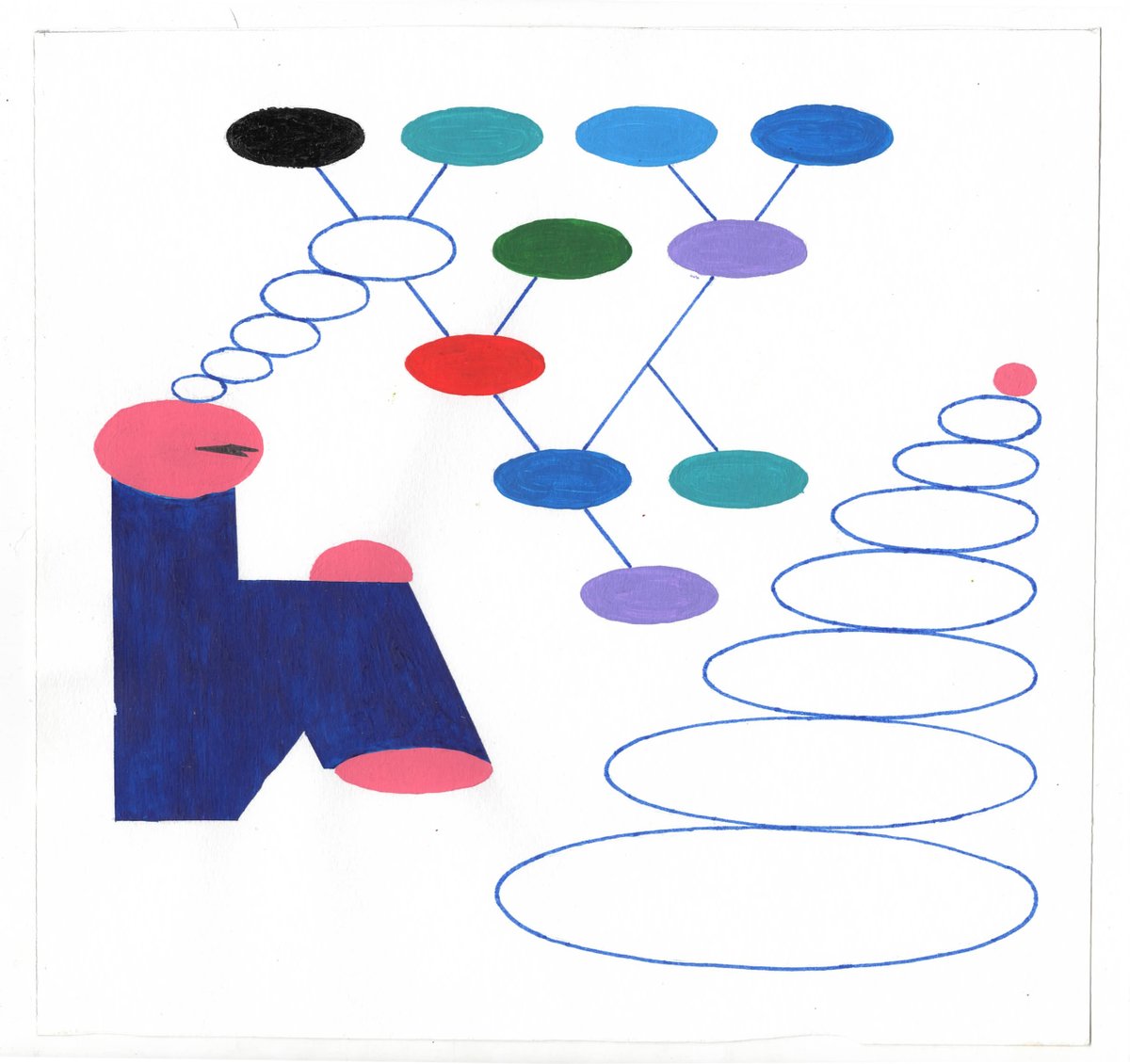 think in color💭💭💭💭💭
3/3 eds., 3 tz.
🔗
objkt.com/tokens/hicetnu…
teia.art/objkt/848549