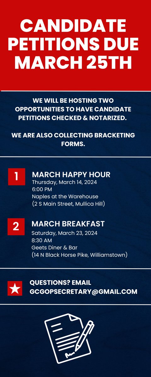 Join us for our GCGOP happy hour on March 14th and our breakfast on March 23rd. Great time to meet the candidates and sign petitions. Candidates join us to get your petitions finalized.