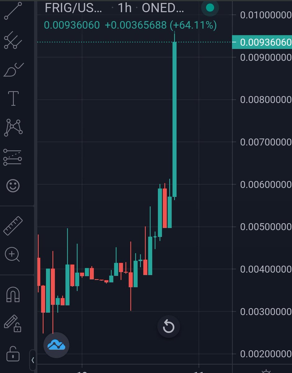 🎁 GIVEAWAY ✨ - 48h 
5k $FRIG = right now 0.6EGLD

$FRIG <a href="/frigolin_cc/">Frigolin 🐈</a> did their 90× at #MultiversX
Soon 👇 
🚀 200× on #EGLD
🚀1000× Possible with $SOL <a href="/solana/">Solana</a> 

So, we are still early now 🔥

<a href="/PulsarTransfer/">PulsarTransfer</a> send 100000 MEX to 100 reactions