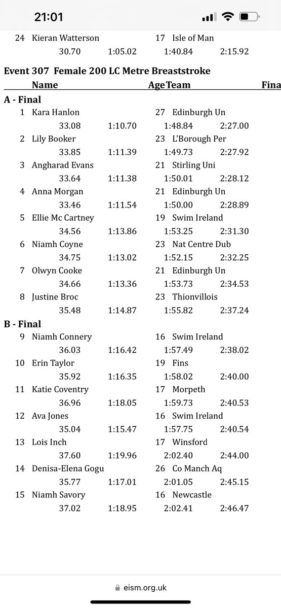 A great weekend for <a href="/UoESport/">UoE Sport</a> swimmers at the Edinburgh International Swim Meet, culminating in a brilliant gold for <a href="/KaraHanlon4/">Kara Hanlon</a> in the 200m Breaststroke. Congrats Kara, all <a href="/EdinburghUni/">The University of Edinburgh</a> swimmers, <a href="/trodd84/">Mathew Trodden</a> , the wider coaching team and support staff ! <a href="/UoESportsunion/">Edinburgh University Sports Union</a>