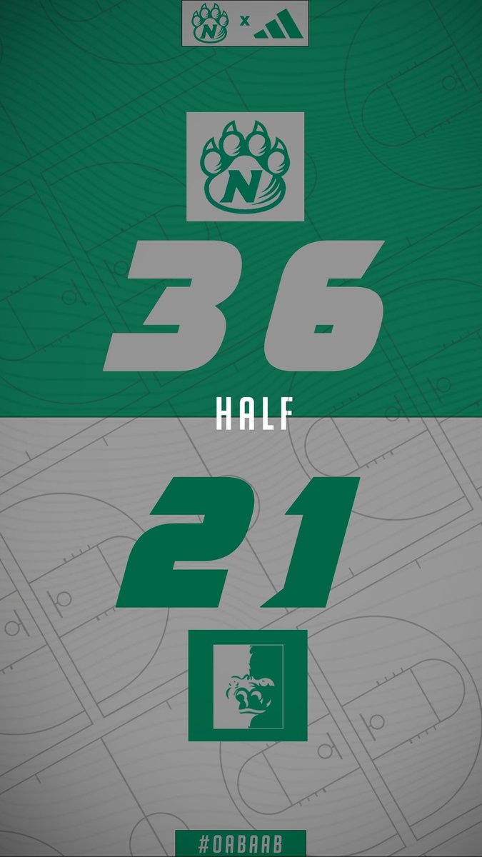 Bearcats lead by 15 at the half: