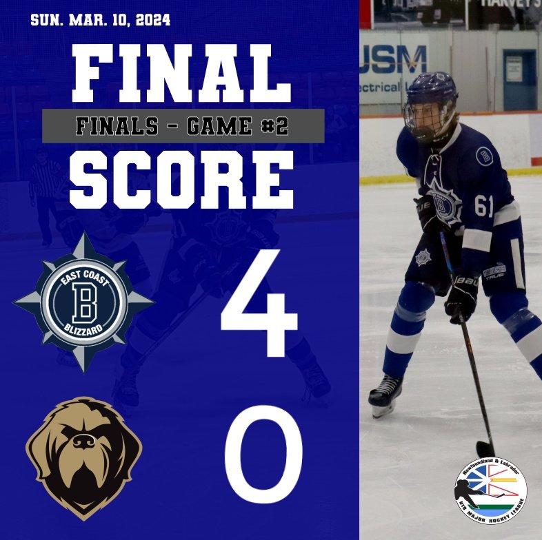 East Coast Blizzard tweet media