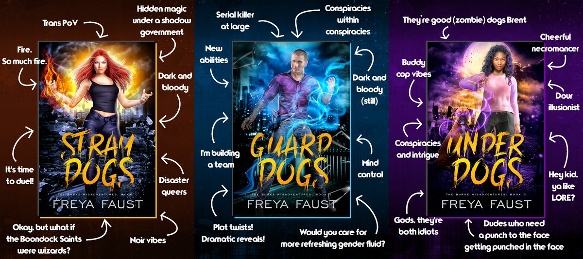 FreyaFaust's tweet photo. TIL about the #TransRightsReadathon 

I write dark, queer urban fantasy led by two adult idiot siblings trying to survive in a world of underground magical intrigue. It's funny, it's shocking, it's heartfelt, it's brutal, and it's fun.

Series link: https://t.co/cjloAt7lj4 https://t.co/fNmFiq1Wpx