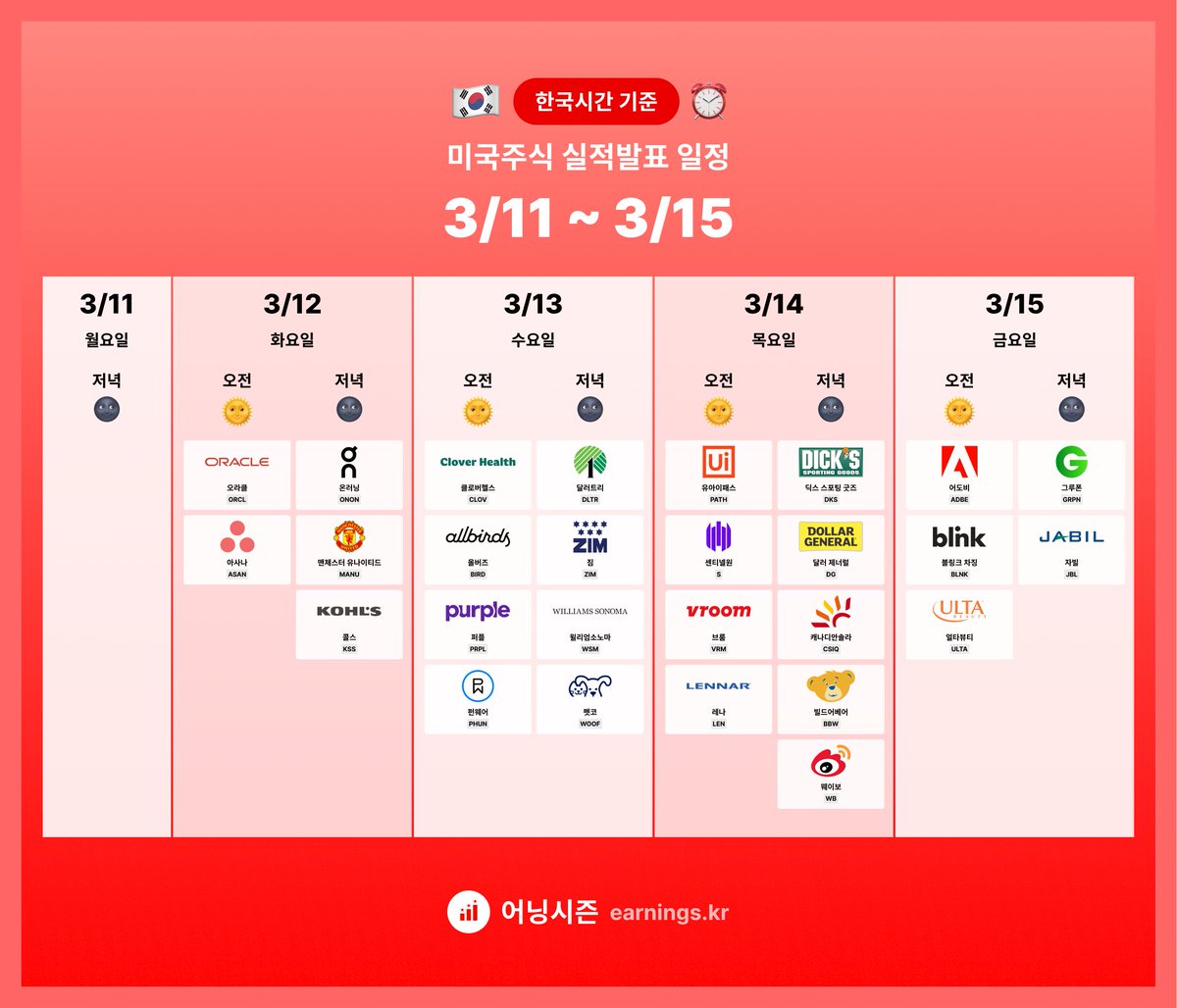 🇰🇷한국 시간 기준⏰ 3/11~3/15 미국주식 실적발표 일정 이번주에는 메인 이벤트로 오라클 $ORCL 과 어도비 $ADBE 가  있습니다. 사이드로는 호카와 함께 주목을 받고 있는 러닝화 기업 온러닝 $ONON, 맨유 $MANU, 올버즈 $BIRD, UI패스 $