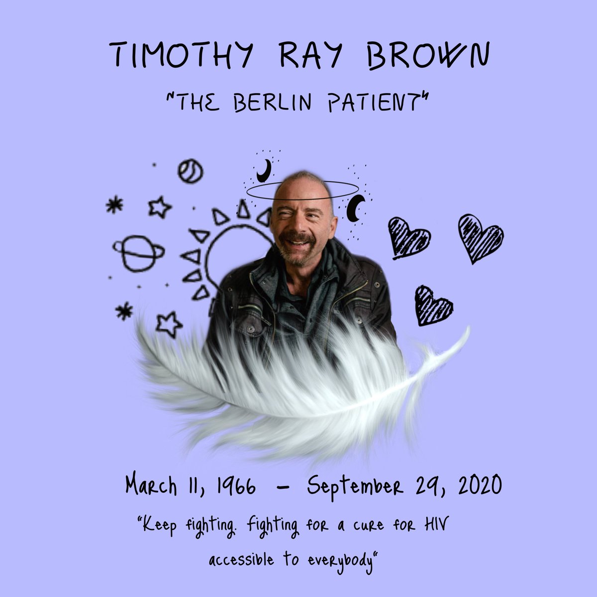 defeatHIV tweet media