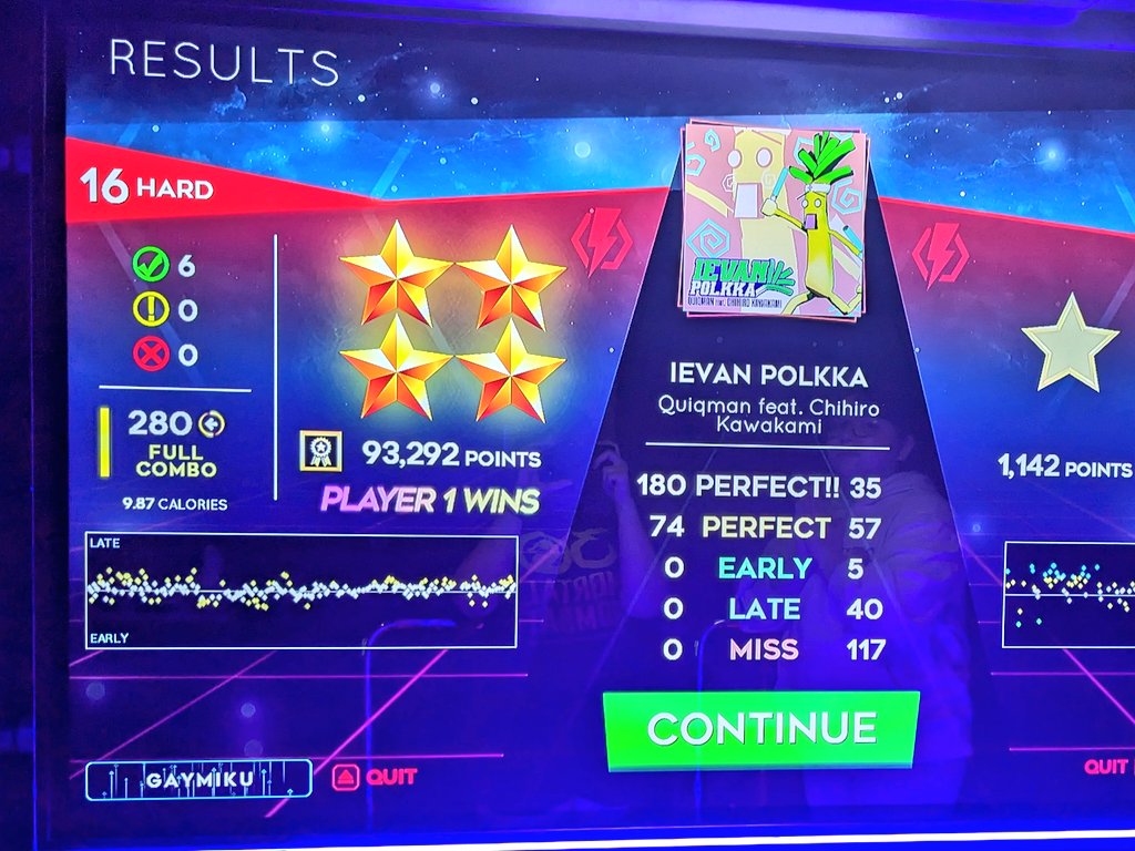 i havent played any dance game since before the new year

played StepmaniaX for the 1st time and somehow got PFCs on these 2 sight reads o_O i still got it 🙏🙌😭 !!