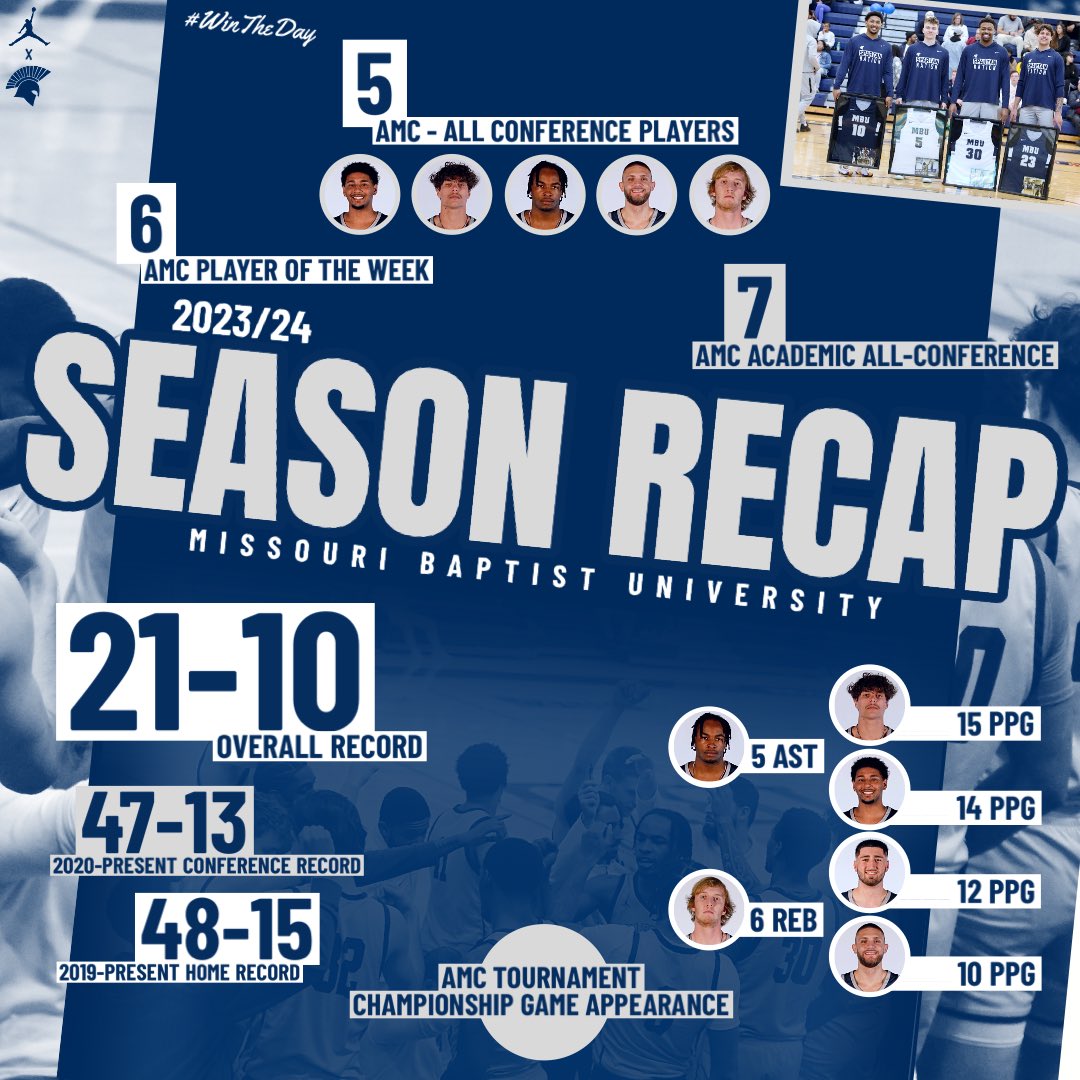 Missouri Baptist Men's Basketball tweet media