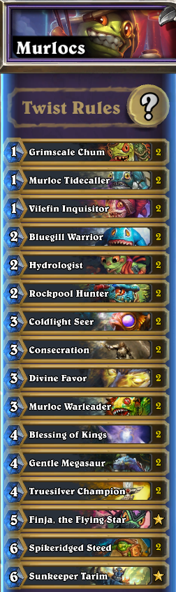Had a blast climbing to Legend in Twist! Def not done with the format this season (a new meta every day!) but happy to hit legend on Journey to Un'Goro day! Got there with Murloc Paladin.
Looking forward to the 10 year anniversary tomorrow, and Knights of the Frozen Throne day!