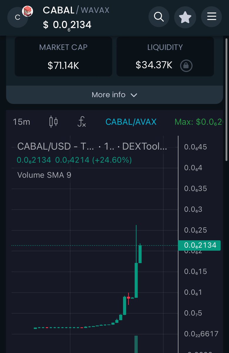 Ghost 💧 tweet media