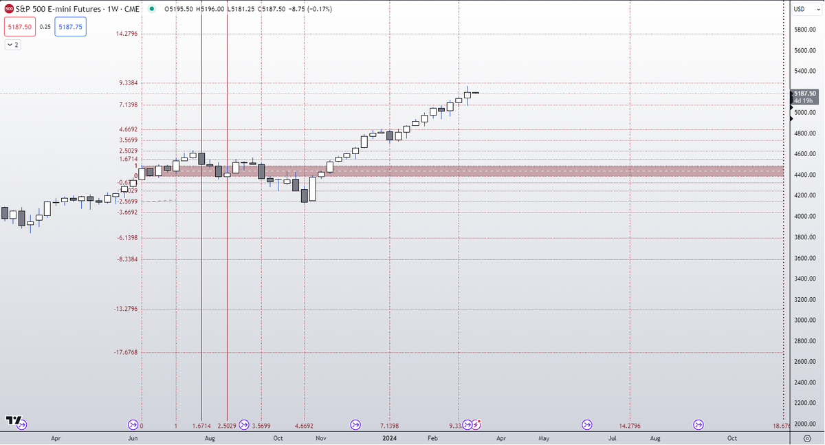 Seismic45 tweet picture