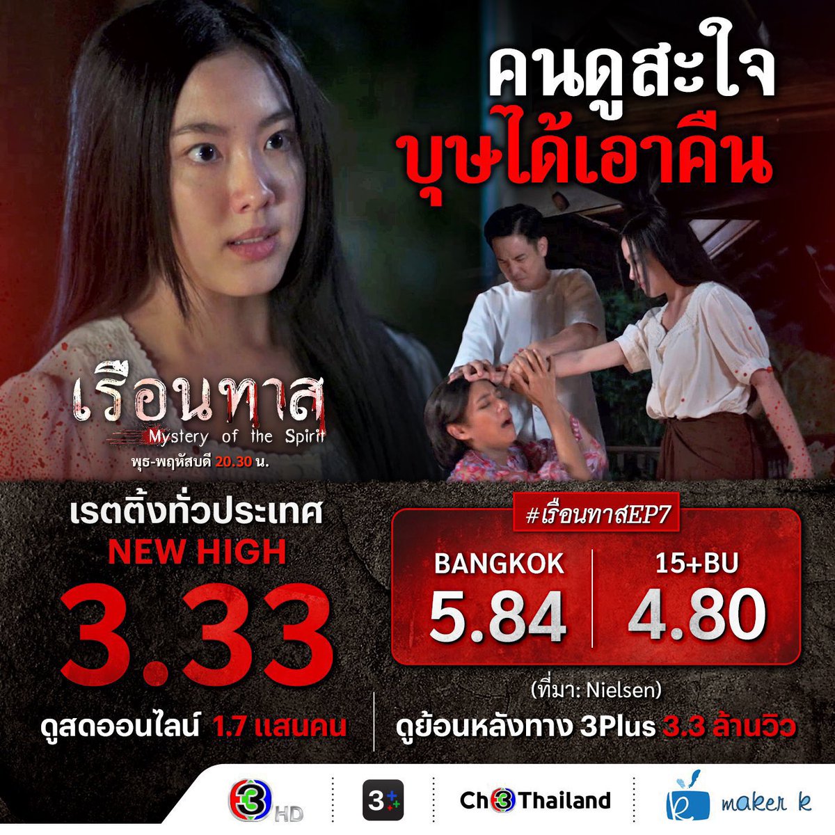 Mewmiilk's tweet photo. ✅ Ch3 plus 30 day 

🎀 จอหาร

⭐️ 30วัน 50฿
รีทวิตเหลือ 45฿

 สนใจทักไลน์ได้เลยค่ะ 
ดูแลตลอดการใช้งาน 🛒
https://t.co/bRpbbq7gKs

#หารแอพพรีเมี่ยม #หารch3 #หารch3plusราคาถูก #หารch3plus #Ch3Plus #ch3plusหาร #หารแอพพรีเมี่ยมราคาถูก https://t.co/Jz9nfJpNEl