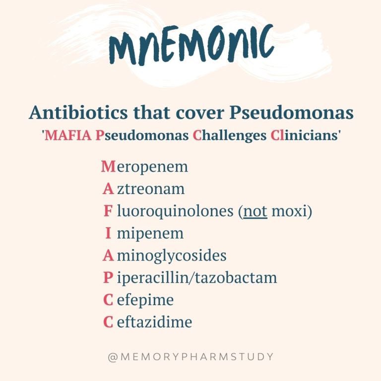 Mnemonics for antibiotics