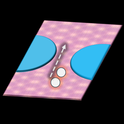PhysRevResearch's tweet photo. Gate-defined superconducting channel in magic-angle twisted bilayer graphene, Giulia Zheng et al @rindstartar  #CondensedMatter https://t.co/fjdF9t0172 https://t.co/qLZGeRAIXD