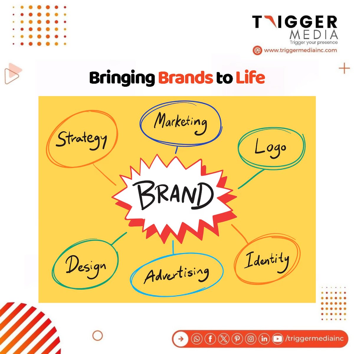 TriggerMediaInc's tweet photo. Experience the magic of bringing brands to life with Trigger Media Inc. Let's ignite your brand's potential together! π₯β¨
.
.
.
#BrandMagic #TriggerMediaInc #Branding #Marketing #TriggerMedia #TriggerYourPresence #LetsChat https://t.co/7M8h5BEHGe