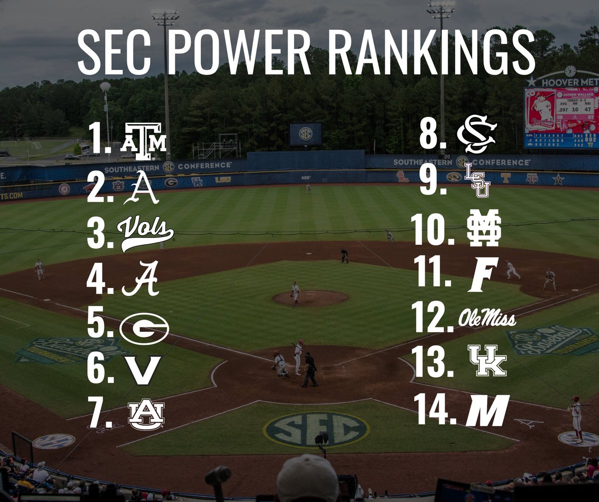 Dudy Noble Field tweet media