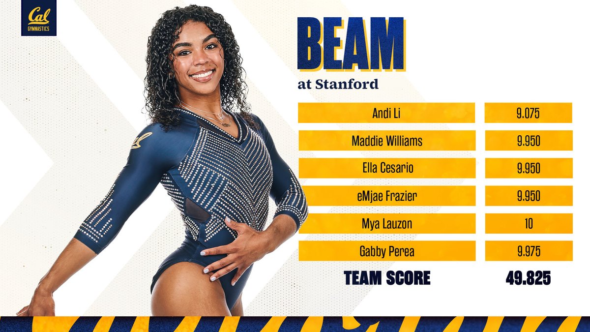 The Bears tie their highest beam score ever to close out a memorable afternoon at Stanford! #GoBears🐻| #OneDayBetter