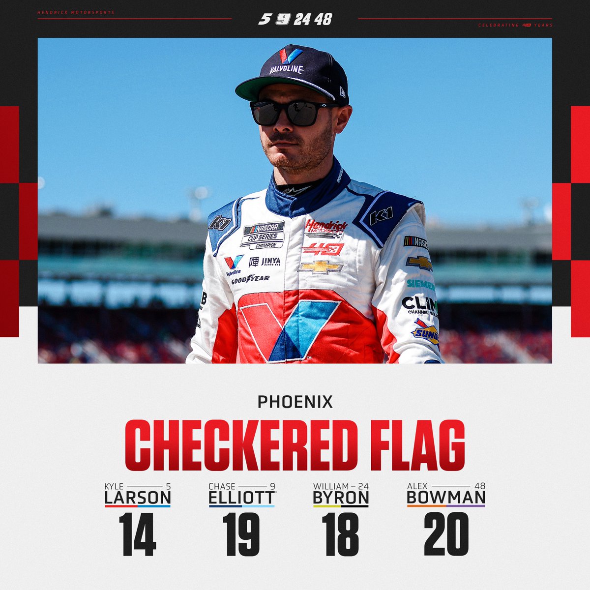 Hendrick Motorsports tweet media