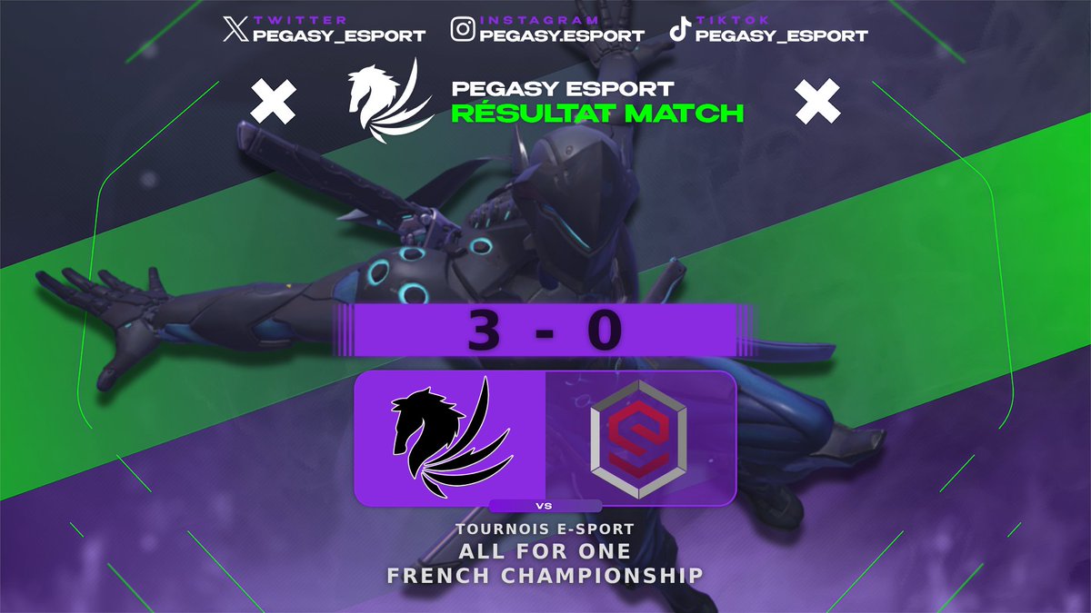pegasy_esport's tweet photo. 🔪 𝑷𝑬𝑮𝑨𝑺𝒀 𝒗𝒔 𝑺𝒀𝑵𝑬𝑹𝑮𝒀  🔫

🔥 3 - 0 🔥😍

En effet, 3 - 0 pour ce match Overwatch. On vous l'avait dit, nos joueurs sont plus que motivés💪  

MAINTENANT PLACE À LA SUITE 👀 
#PlayForPegasy https://t.co/HvTMmubD9h