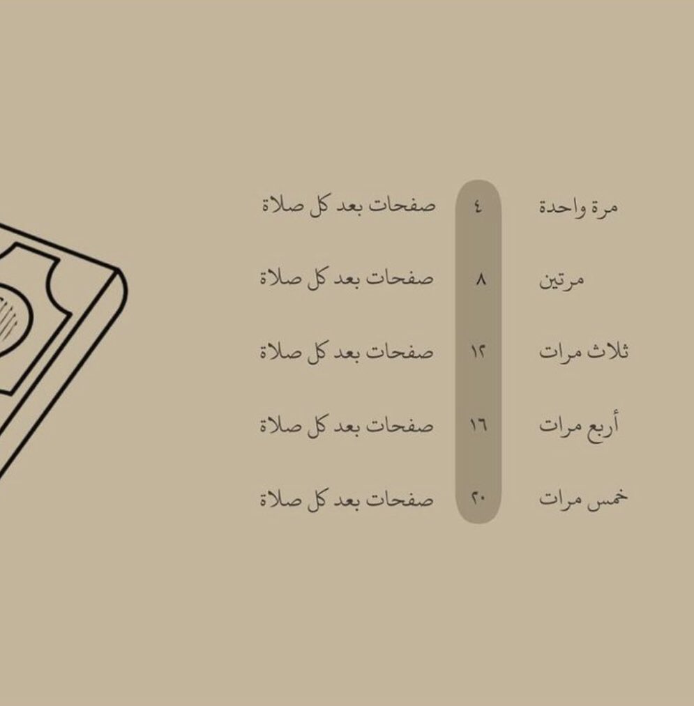 حروفي (@thrr2011) on Twitter photo 