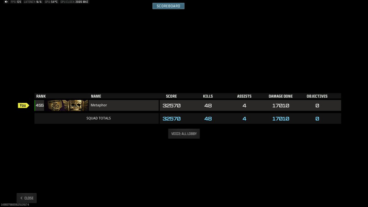 Metaaphor's tweet image. NEW PR / SOLO DUOS WR? LFGG