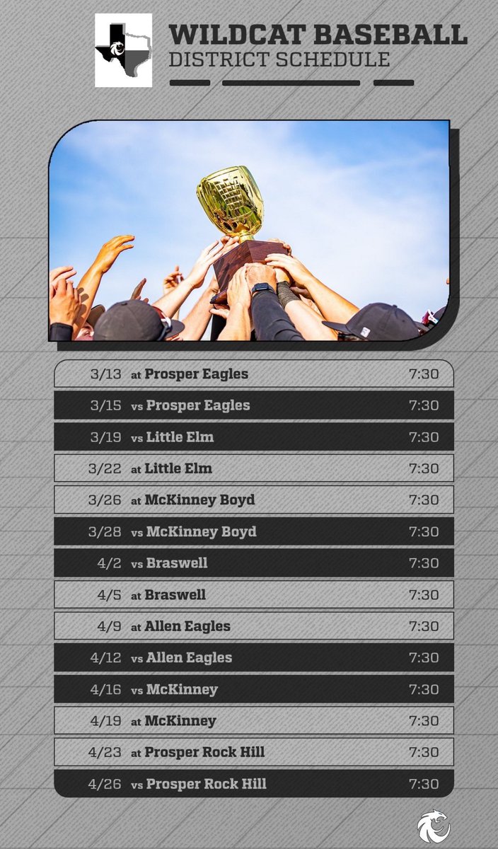 Finished the first season with a 12-4 record. Now on to the second season of the year.