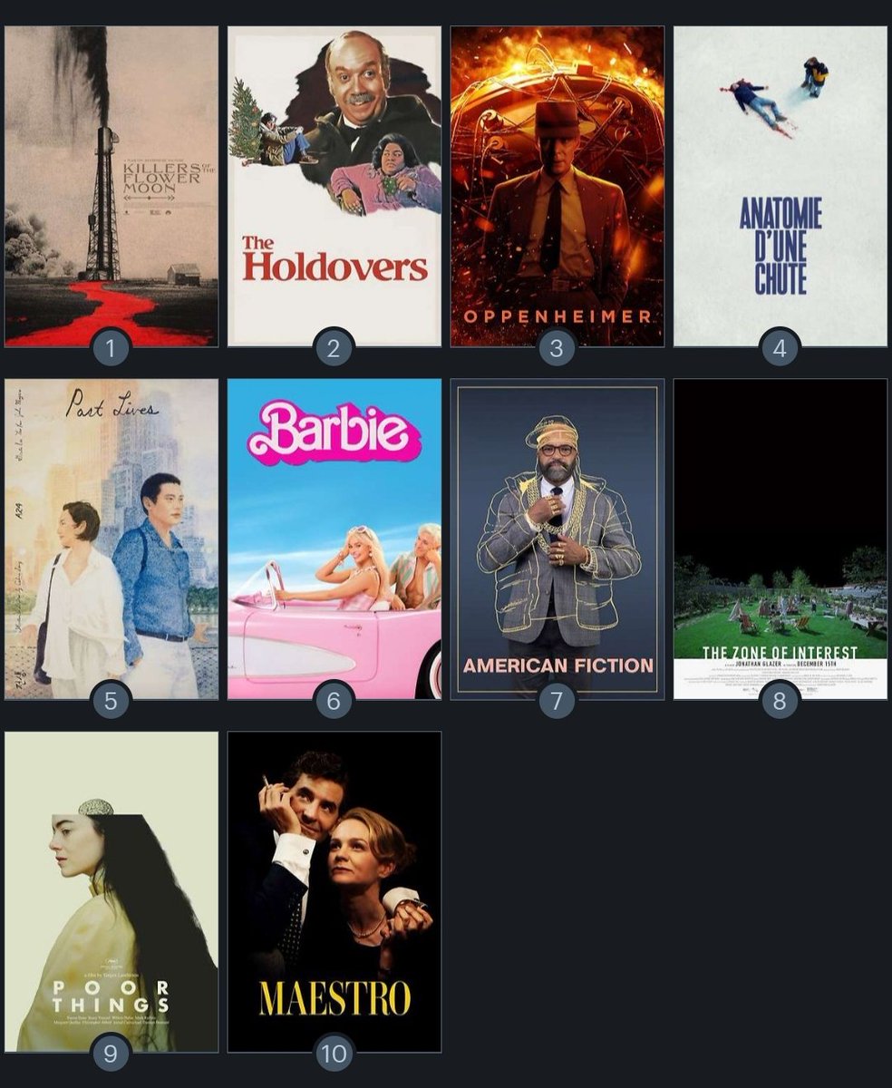 CitizenVega's tweet photo. Mi top personal de las nominadas para mejor película, antes de que arranquen los premios. Lo del muchacho Lanthimos me dolió bastante https://t.co/Zeq1ZWs9lB