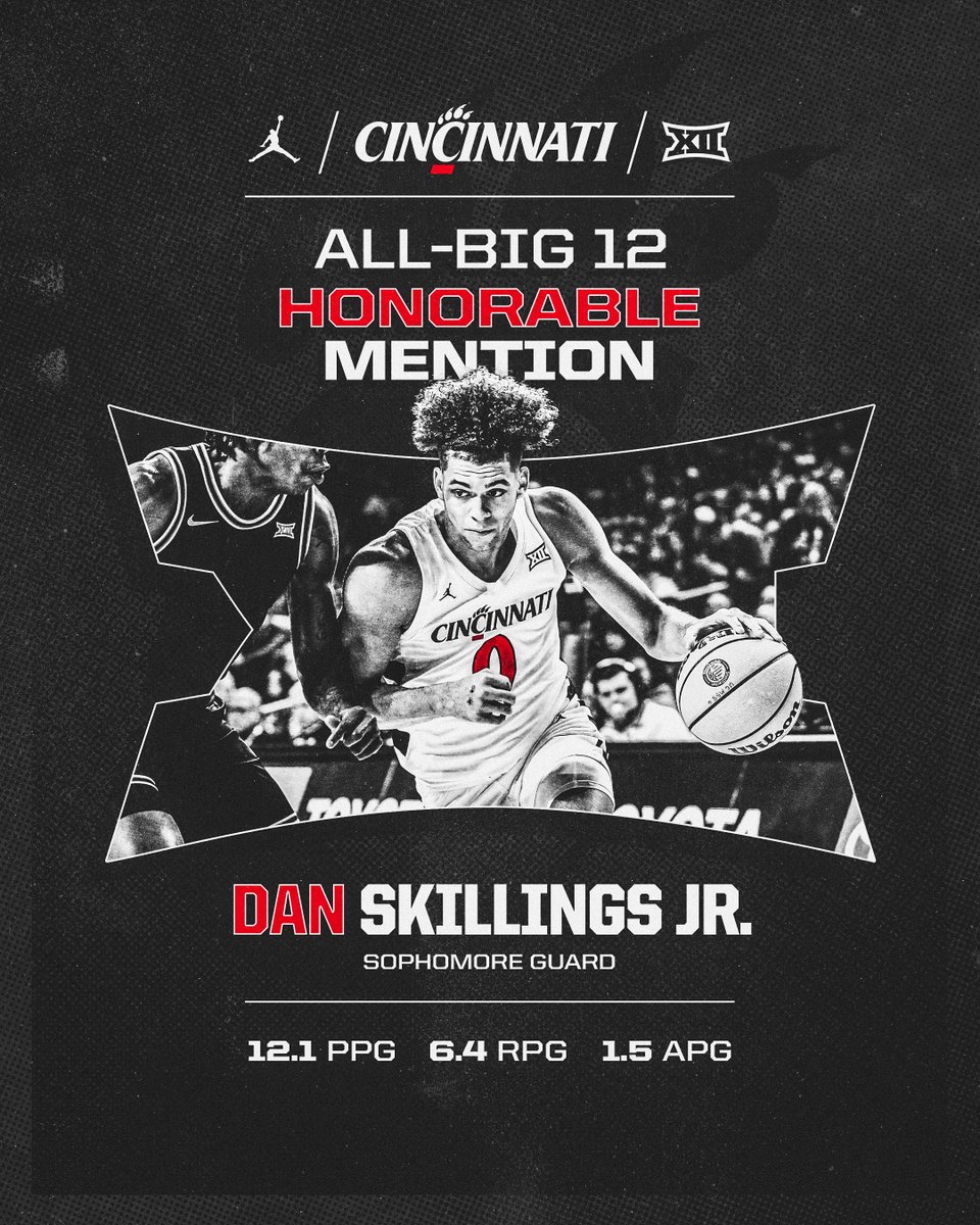 A breakout season... and only the beginning. 📈

📝: cpaw.me/7419c6

#Bearcats | <a href="/DanielSkillin11/">Daniel Skillings</a>